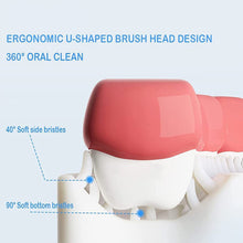 Comfortable U S toothbrush for children‰۪s oral hygiene